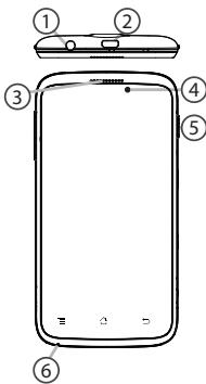 ARCHOS A40 - Description of the phone - 1