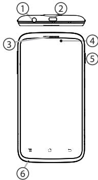 ARCHOS A40 - Beschreibung des Geräts - 1
