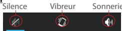 Silence Vibreur Sonnerie