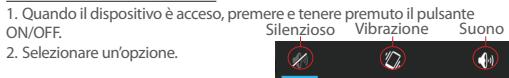 1. Quando il dispositivo è acceso, premere e tenere premuto il pulsante ON/OFF. 2. Selezionare un'opzione.