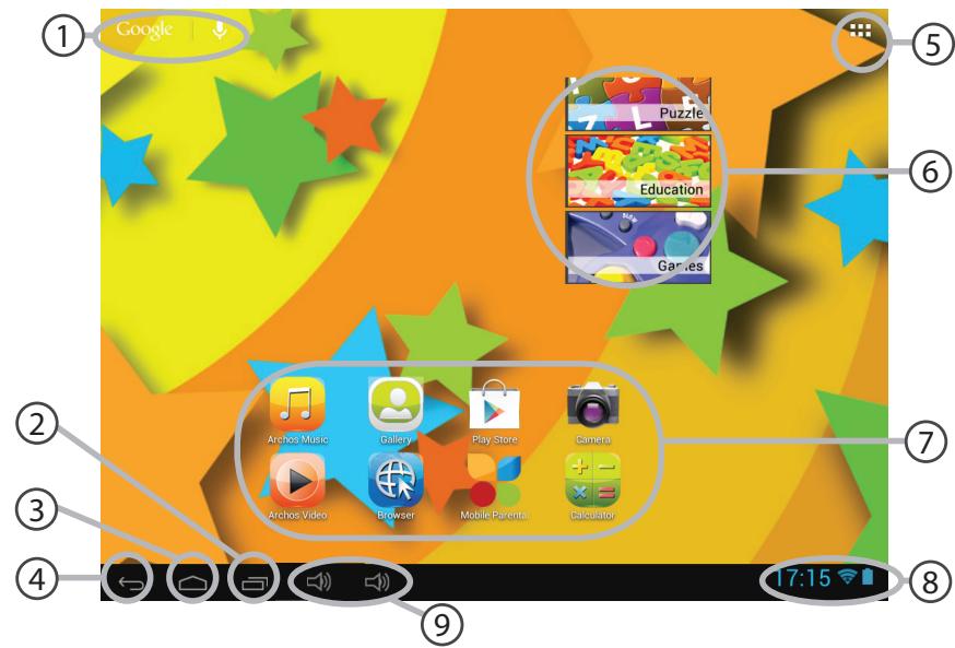 ARCHOS 80 CHILDPAD - Mobile Parental Filter - 3