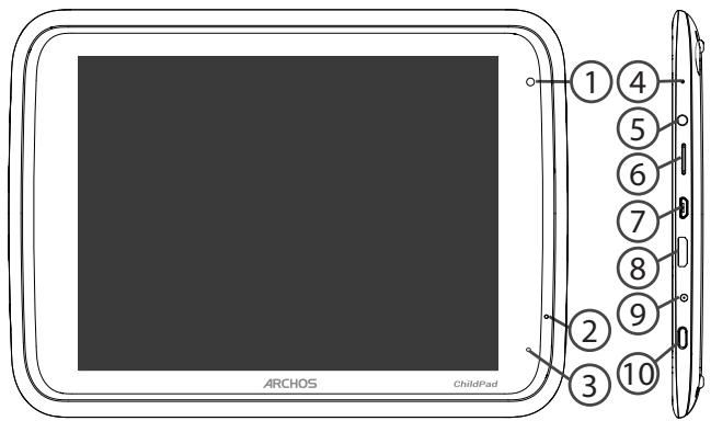 ARCHOS 80 CHILDPAD - Description of the device - 1