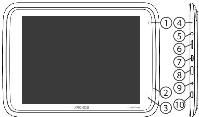 ARCHOS 80 CHILDPAD - Beschreibung des ARCHOS - 1