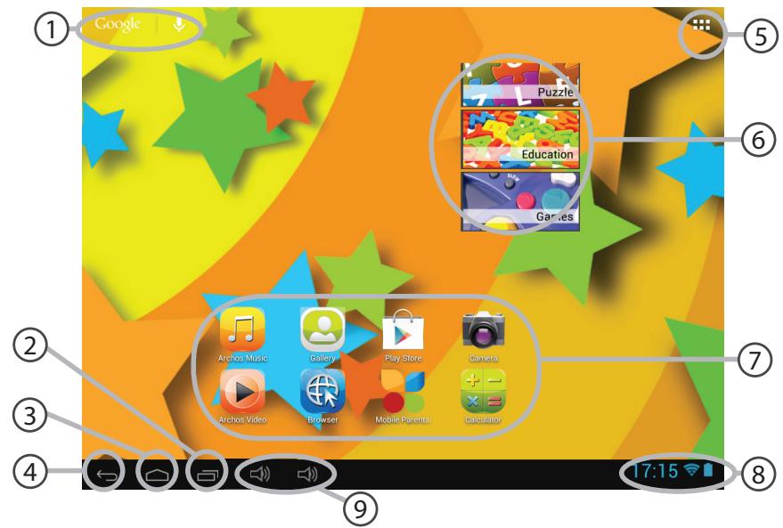ARCHOS 80 CHILDPAD - TIP: - 1