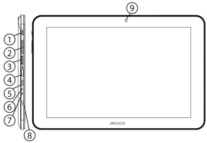 ARCHOS 101 HELIUM - Beschreibung des ARCHOS - 1