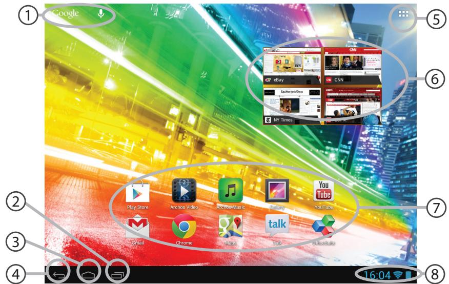 ARCHOS 101 HELIUM - L'interface android™ - 1