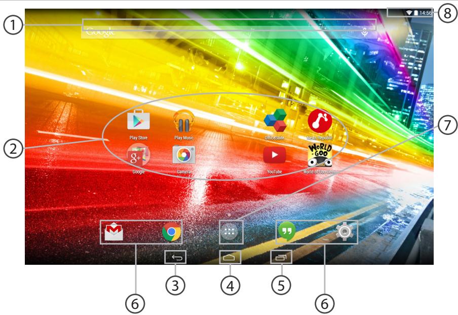 ARCHOS 101 OXYGEN - De Android™-Interface - 1
