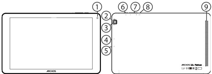 ARCHOS 101D PLATINUM - Beschreibung des ARCHOS - 1