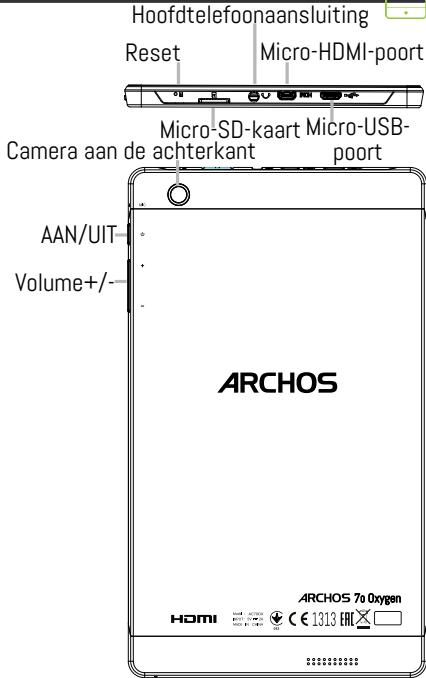 ARCHOS 133 OXYGEN,  70 OXYGEN - Beschrijving van het apparatus - 3