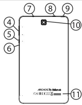 ARCHOS 70B HELIUM - Descrizione del ARCHOS - 2