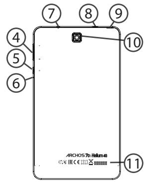 ARCHOS 70B HELIUM - Beschreibung des ARCHOS - 2