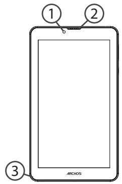 ARCHOS 70B HELIUM - Beschreibung des ARCHOS - 1