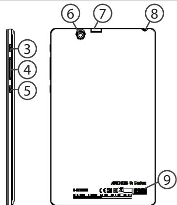 ARCHOS 80 CESIUM - Description de l'appareil - 2