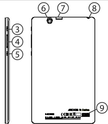 ARCHOS 80 CESIUM - Opis urzadzenia - 2