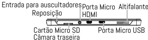 ARCHOS 80 OXYGEN - Descrição do seu dispositivo - 3