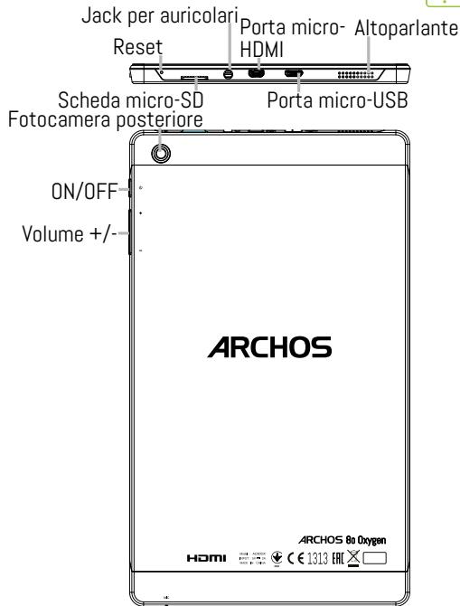 ARCHOS 80 OXYGEN - Descrizione del dispositivo - 3