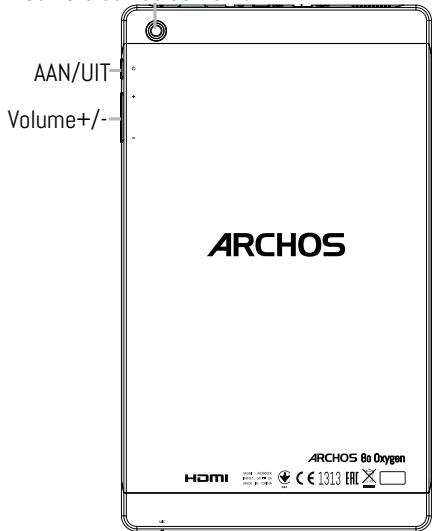 AAN/UIT Volume+/- ARCHOS ARCHOS 8a Oxygen HOMI CE 1313 ERC