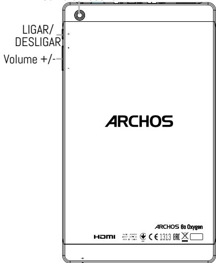 ARCHOS 80 OXYGEN - Descrição do seu dispositivo - 4