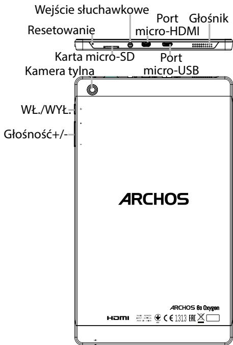 Wejście słuchawkowe Resetowanie Port micro-HDMI Karta micro-SD Port micro-USB Kamera tylna WŁ./WYŁ. Głośność+/- ARCHOS ARCHOS 80 Oxygen HDMI CE 1313 ERC