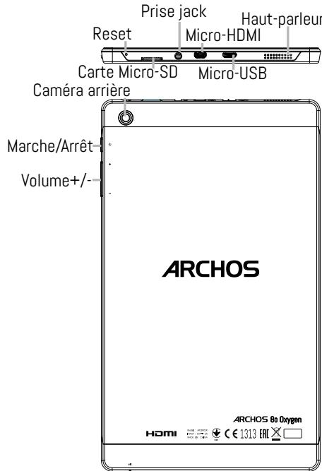Reset Prise jack Micro-HDMI Haut-parleur Carte Micro-SD Micro-USB Caméra arrière Marche/Arrêt Volume+/- ARCHOS ARCHOS 80 Oxygen HDMI CE 1313 EHT