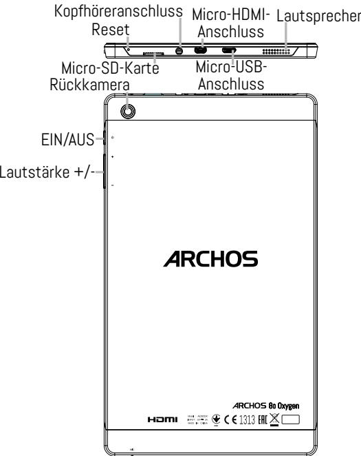 ARCHOS 80 OXYGEN - Beschreibung des Geräts - 4