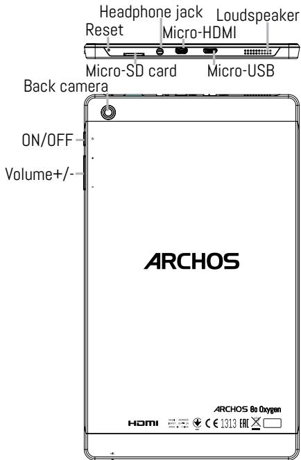 Headphone jack Reset Micro-HDMI Loudspeaker Micro-SD card Micro-USB Back camera ON/OFF Volume+/-- ARCHOS ARCHOS 80 Oxygen HDMI CE 1313 EHT