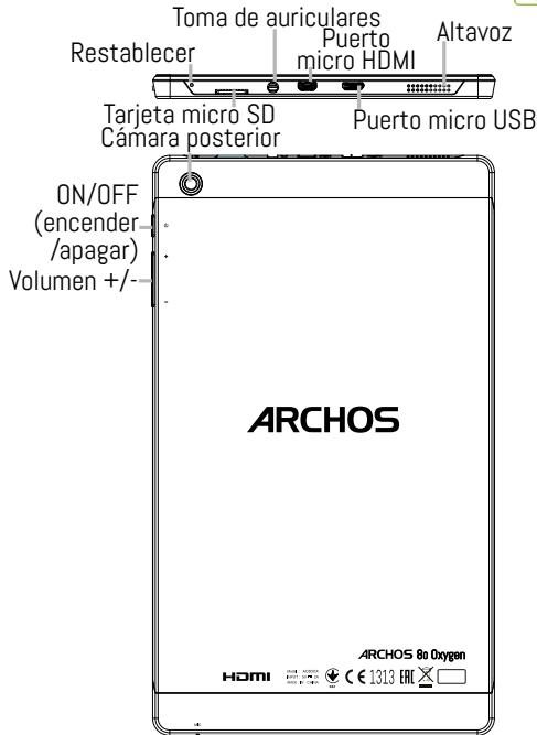 ARCHOS 80 OXYGEN - Descripción de su dispositivo - 3