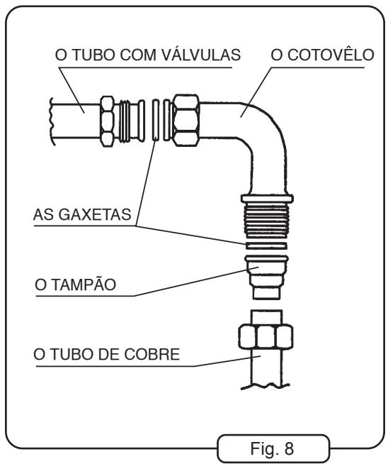 FAGOR 5CFI-4GL - LIGAÇAO DA CHAPA COM A GARRAFA DE GAS LIQUIDO - 1
