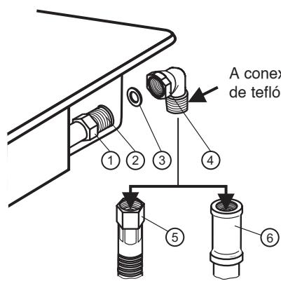 FAGOR 5CFI-4GL - LIGAÇÂO DA CHAPA COM A GAS NATURAL - 1