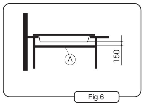 FAGOR 5CFI-4GL - INSTALLACION - 3