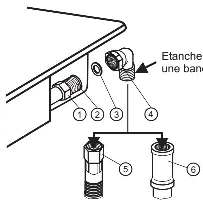 FAGOR 5CFI-4GL B - RACCORDEMENT GAZ NATUREL - 1