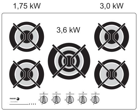 FAGOR 5CFI-4GL B - MODELES DES TABLES DE CUISSON A GAZ - 2