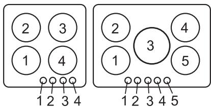 FAGOR 5CFI-5GL - UTILIZAÇÃO DOS BICOS DE GAS - 1