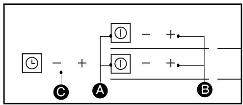 FAGOR I-200TR  - 02-08 - DESCRIPTION OF THE CONTROL PANEL - 1