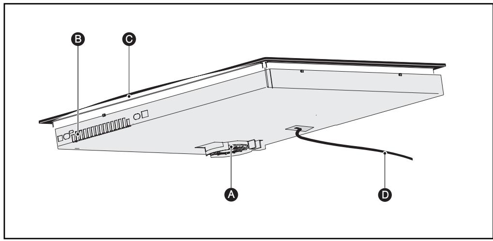 FAGOR I-200TR  - 02-08 - DESCRIPCION DEL APARATO - 1