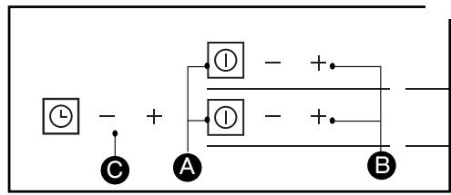 FAGOR I-200TR  - 02-08 - DESCRIPCION DE LOS MANDOS - 1