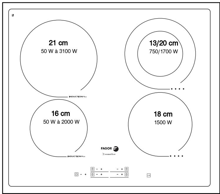 FAGOR I-200TR  - 02-08 - DESCRIPTION OF THE TOP - 1