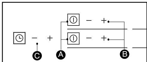 FAGOR I-200TR  - 02-08 - BESCHREIBUNG DER BEDIENELEMENTE - 1