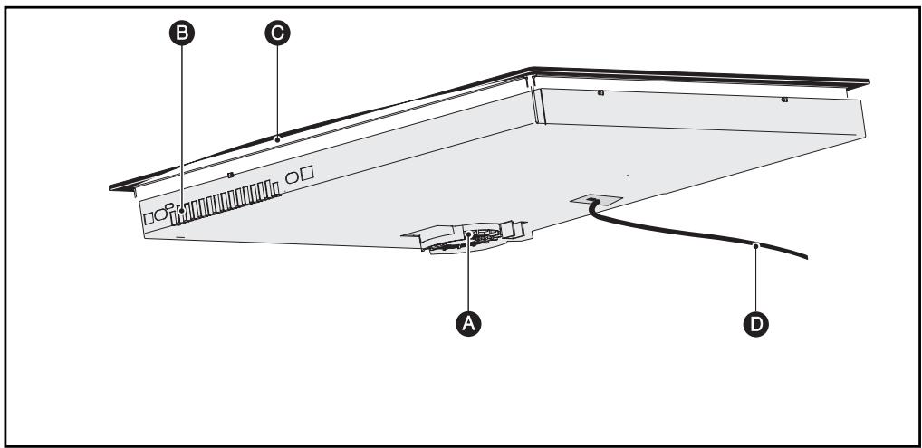 FAGOR I-200TR  - 02-08 - - DESCRIÇÃO DA PLACA DE COZINHA - 1