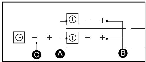 FAGOR I-200TR  - 02-08 - DESCRIPTION DES COMMANDES - 1