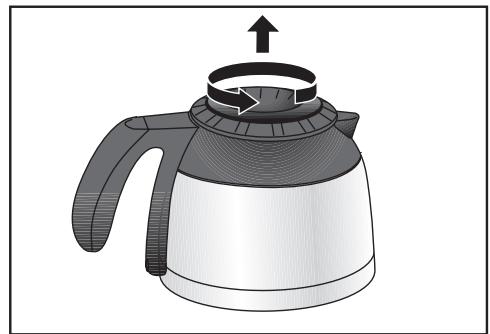 FAGOR CG-314 - 3