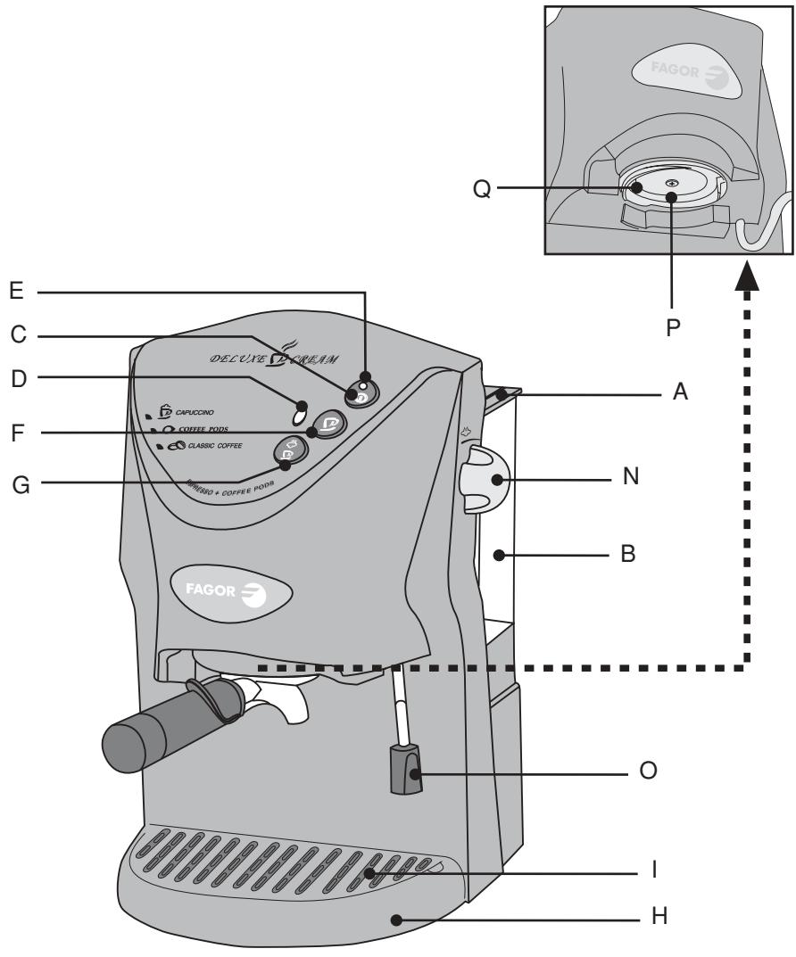 FAGOR CR-10 - 8