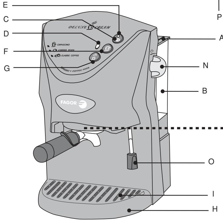 FAGOR CR-10 - 1