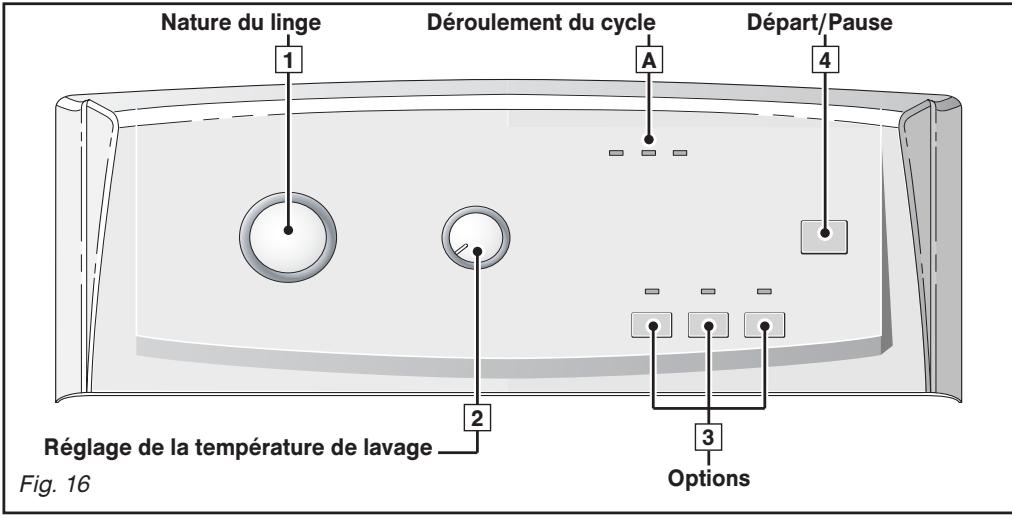FAGOR FFT-105W - 04-06 - - Lessives pour lainages et textiles délicats - 1