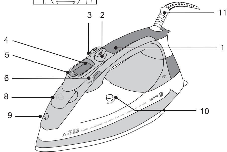 FAGOR PL-2450 E - 4