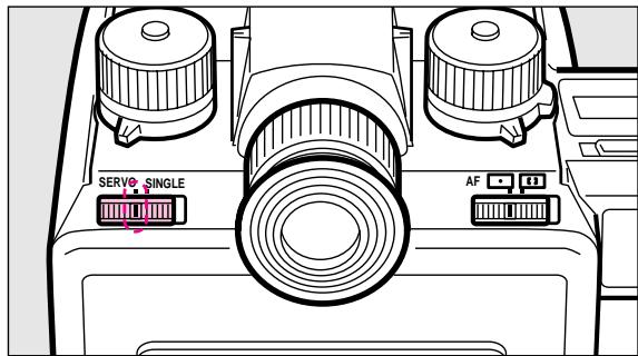 PENTAX 645 - Annulation - 1