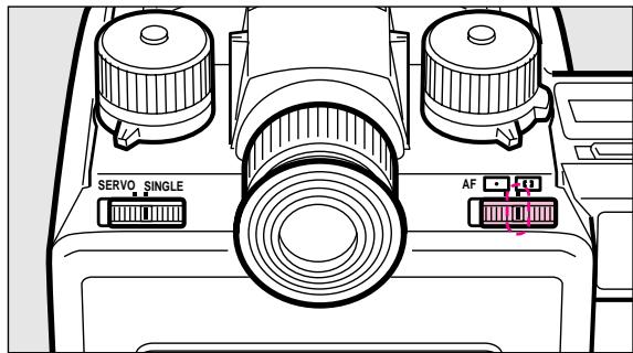 PENTAX 645 - UTILISATION DU MODE AF PONCTUEL - 2