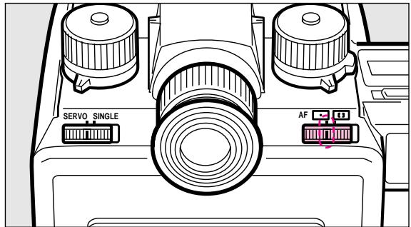 PENTAX 645 - UTILISATION DU MODE SPOT AF - 1