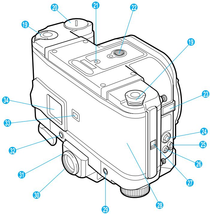 PENTAX 67II - NOMENCLATURE II - 1
