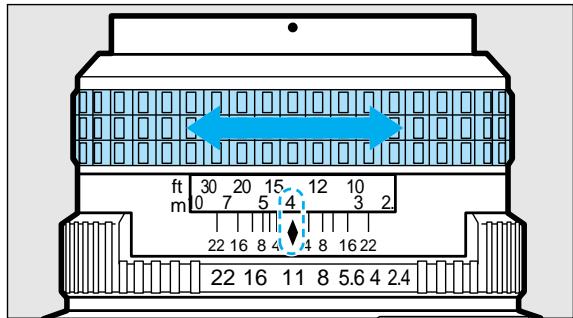 ft 30 20 15 12 10 m 0 7 5 4 3 2 22 16 8 4 4 8 16 22 22 16 11 8 5.6 4 2.4